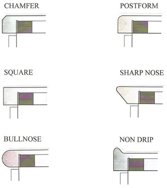 Solid Surface Edging Profiles